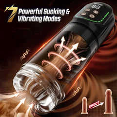 HIVER|5-in-1 Automatic Thrusting & Sucking Male Masturbator