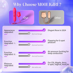 MOOLIGIRL| Upgraded Rose Female Flapping and Sucking Vibration dildo Toy