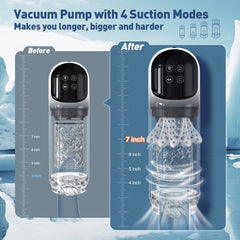 NEST|Sohimi 6 in 1 Upgraded Vacuum Pump Male Masturbator toy with LCD Display - Sohimi