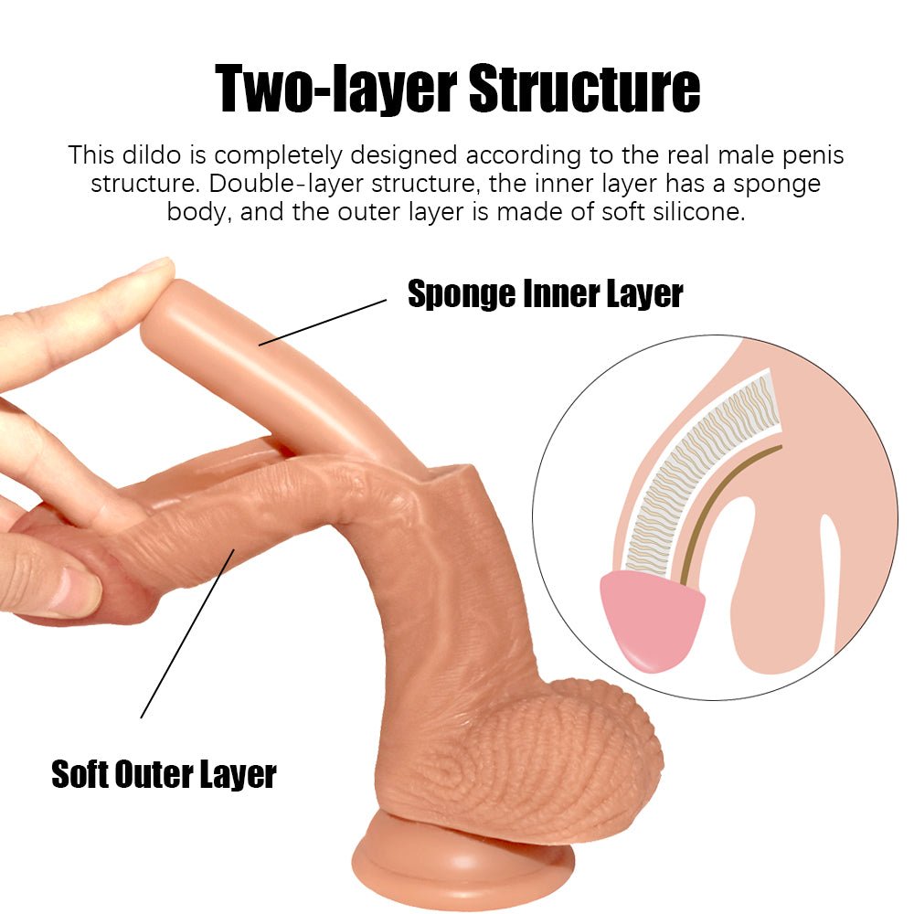 Two - Layer Structure Realistic Dildo with Powerful Suction - Sohimi