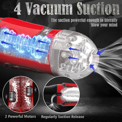 Vacuum Suction Vibration Blow Job Simulator - Sohimi